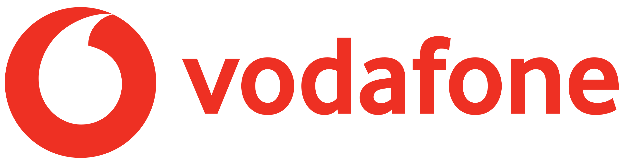 Vodafone | EAG Recycling